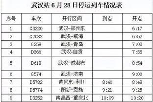 佩德罗：在巴萨退役会很棒，但我认为也很遥远、很困难